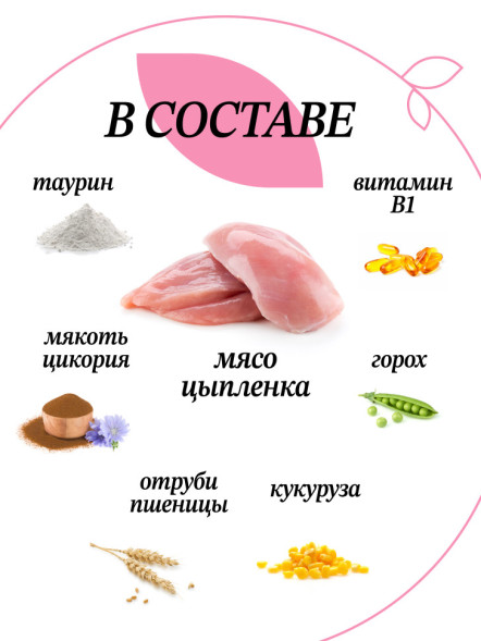 Chat&amp;Chat Kitten Great Growth Chicken сухой корм для котят с цыпленком - 900 г