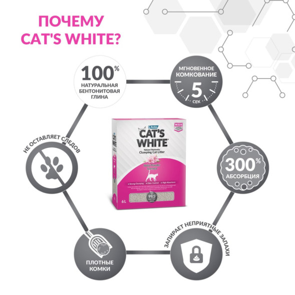 Cat&#039;s White Box Premium Baby Powder наполнитель комкующийся для кошачьего туалета с ароматом детской присыпки - 6 л