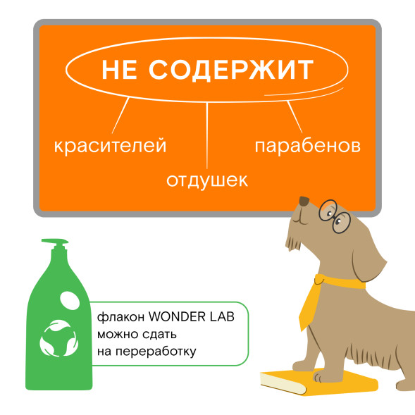 WONDER LAB экошампунь для мытья собак - 1 л