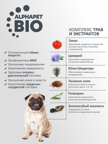 AlphaPet Superpremium сухой полнорационный корм для взрослых собак средних пород с чувствительным пищеварением с бараниной и потрошками - 2 кг