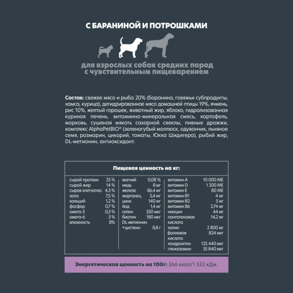 AlphaPet Superpremium сухой полнорационный корм для взрослых собак средних пород с чувствительным пищеварением с бараниной и потрошками - 2 кг