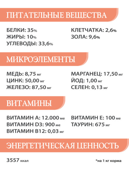 Chat&amp;Chat Adult Sterilized Salmon сухой корм для взрослых стерилизованных кошек со вкусом лосося - 900 г