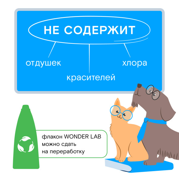 WONDER LAB экосредство для мытья пола в домах с животными - 1,1 л