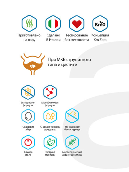 Alleva Care Cat Adult Urinary 360 сухой диетический корм для взрослых кошек для растворения струвитных камней - 1,5 кг