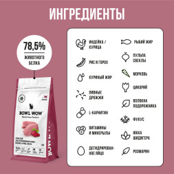 BOWL WOW сухой корм для стерилизованных кошек, с индейкой и свеклой - 1,5 кг