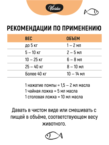 Vividus кормовая добавка для животных масло дикого лосося с коэнзимом Q10 - 500 мл