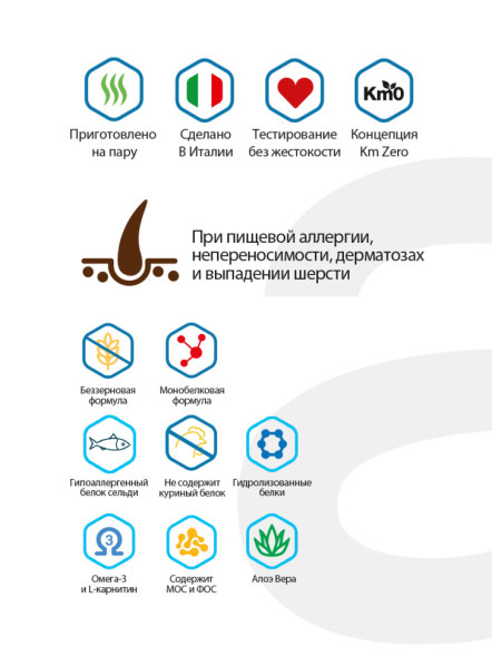 Alleva Care Cat Allergocontrol сухой диетический корм для взрослых кошек при аллергии - 1,5 кг