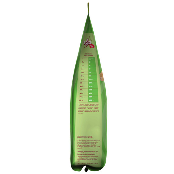 Banditos сухой корм для взрослых собак всех пород, с курицей - 12 кг