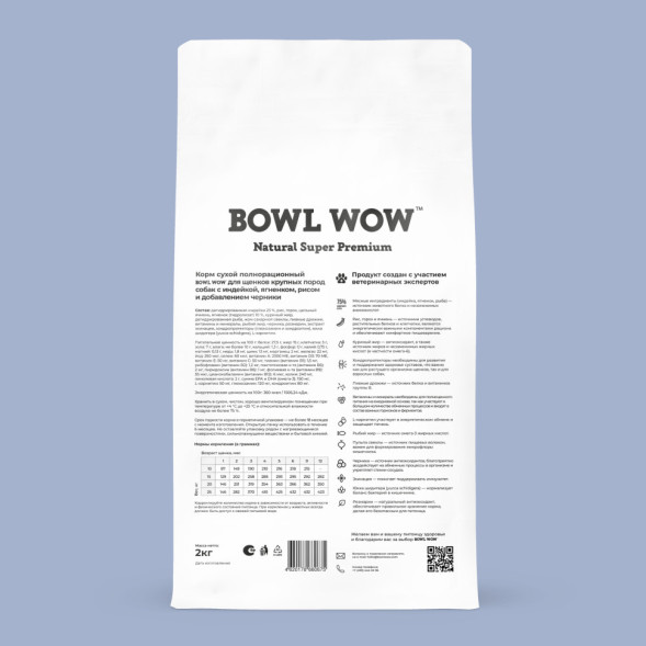 BOWL WOW сухой корм для щенков крупных пород с индейкой, ягненком, рисом и черникой - 2 кг