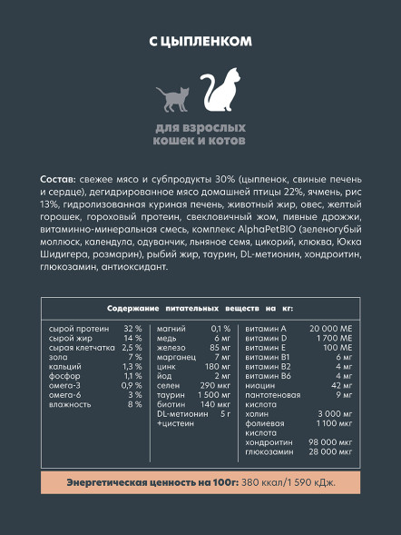 AlphaPet Superpremium сухой корм для взрослых кошек с цыпленком - 1,5 кг