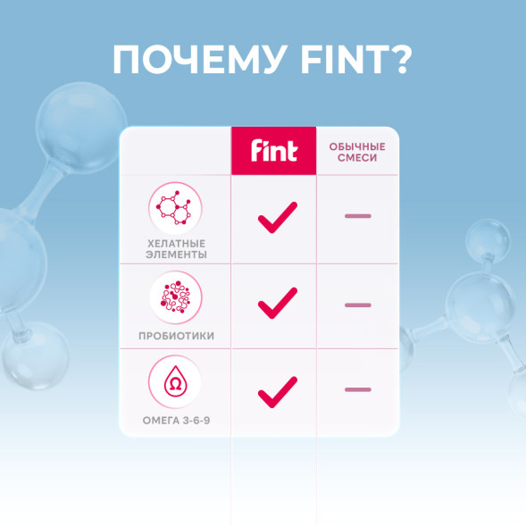 FINT сухая молочная смесь для щенков всех пород - 300 г