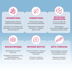 FINT сухая молочная смесь для щенков всех пород - 300 г