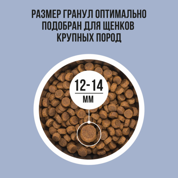 BOWL WOW сухой корм для щенков крупных пород с индейкой, ягненком, рисом и черникой - 5 кг