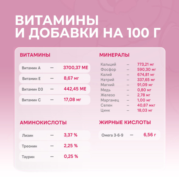 FINT сухая молочная смесь для котят - 300 г