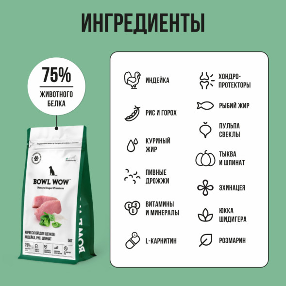 BOWL WOW сухой корм для щенков мелких пород с индейкой, рисом и шпинатом - 5 кг