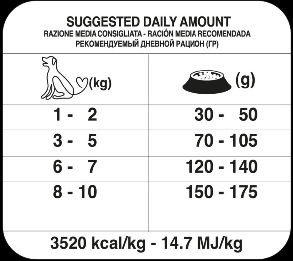 Forza10 Maintenance Adult Mini Pesce сухой корм для взрослых собак мелких пород с рыбой - 4 кг