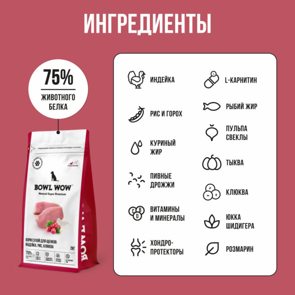BOWL WOW сухой корм для щенков средних пород с индейкой, рисом и клюквой - 2 кг