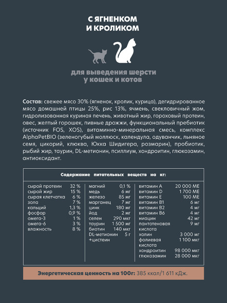 AlphaPet Superpremium Hairball сухой корм для взрослых кошек для выведения шерсти с ягненком и кроликом - 7 кг