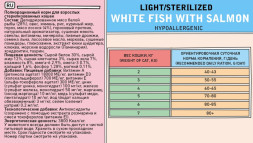Zillii Light/Sterilized Cat сухой корм для взрослых кошек с избыточным весом и стерилизованных с белой рыбой и лососем - 10 кг