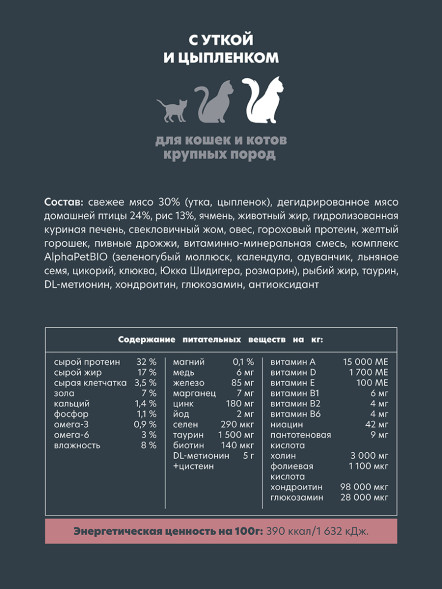 AlphaPet Superpremium сухой корм для взрослых кошек крупных пород с уткой и цыпленком - 2 кг