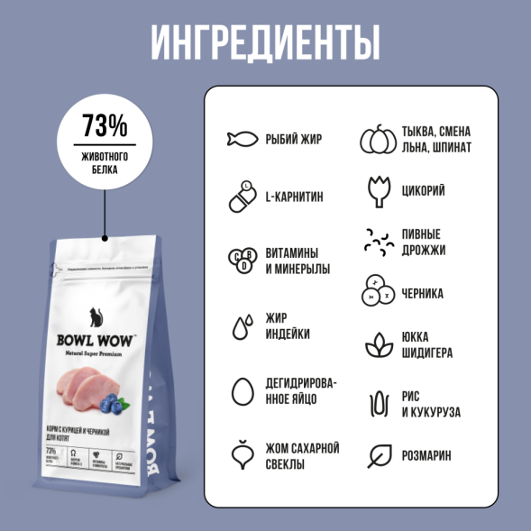 BOWL WOW сухой полнорационный корм для котят с курицей и черникой - 8 кг