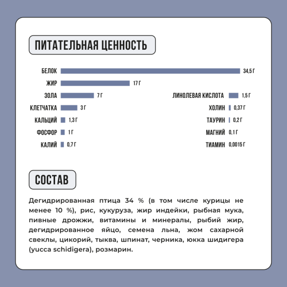 BOWL WOW сухой полнорационный корм для котят с курицей и черникой - 8 кг