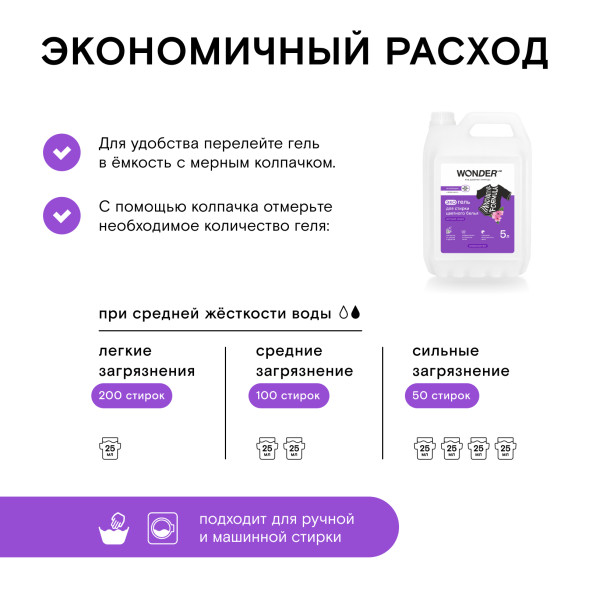 WONDER LAB экогель для стирки цветного белья, цветущая сакура - 5 л