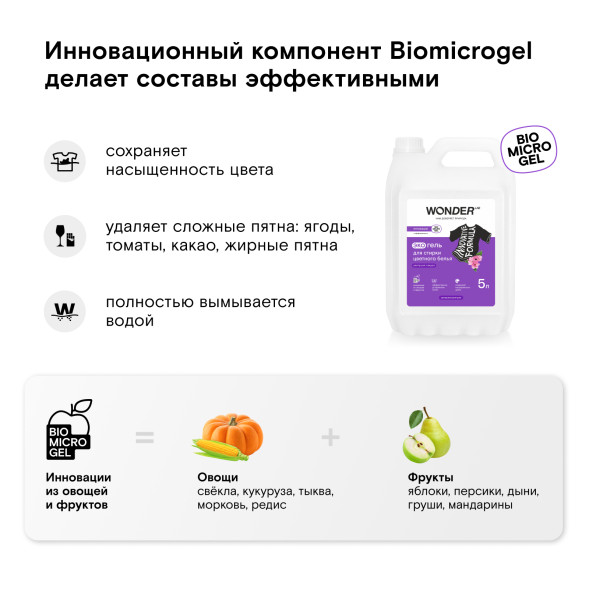 WONDER LAB экогель для стирки цветного белья, цветущая сакура - 5 л