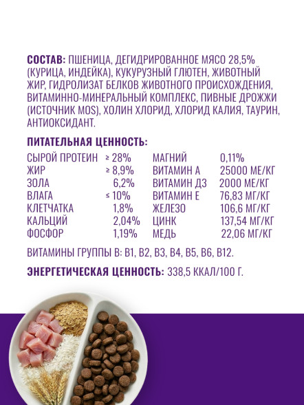 KLATZ! сухой полнорационный корм для взрослых стерилизованных кошек с курицей - 10 кг