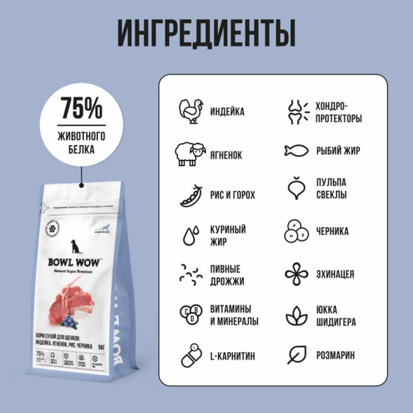 BOWL WOW сухой полнорационный корм для щенков крупных пород с индейкой, ягненком, рисом и добавлением черники - 5 кг