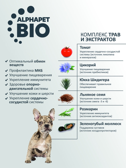 AlphaPet Superpremium сухой полнорационный корм для щенков, беременных и кормящих собак средних пород с говядиной и рисом - 900 г