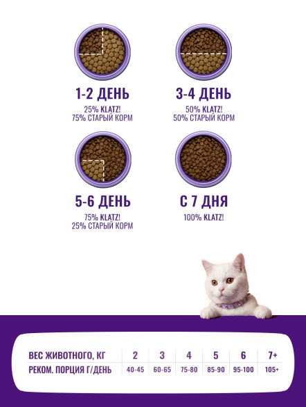 KLATZ! сухой полнорационный корм для взрослых кошек с говядиной - 10 кг