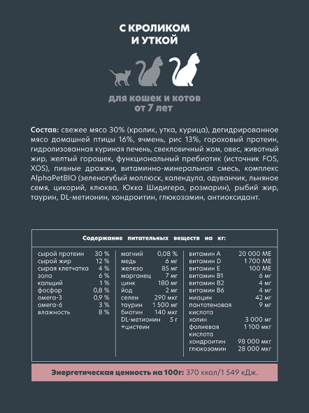 AlphaPet Superpremium сухой корм для пожилых кошек от 7 лет с кроликом и уткой - 1,5 кг