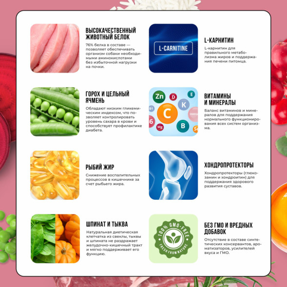 BOWL WOW сухой полнорационный корм для щенков средних пород с индейкой, ягненком, рисом и добавлением брусники - 2 кг