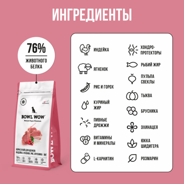BOWL WOW сухой полнорационный корм для щенков средних пород с индейкой, ягненком, рисом и добавлением брусники - 5 кг
