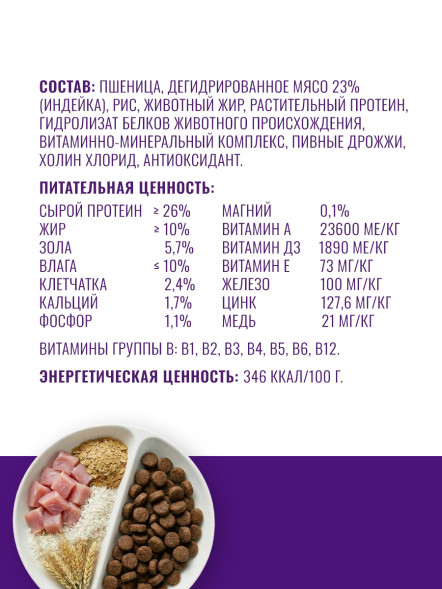 KLATZ! сухой полнорационный корм для взрослых собак крупных пород с индейкой - 10 кг