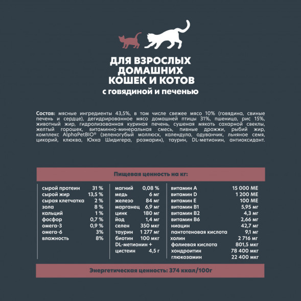 AlphaPet WOW Superpremium сухой полнорационный корм для взрослых домашних кошек и котов c говядиной и печенью - 1,5 кг