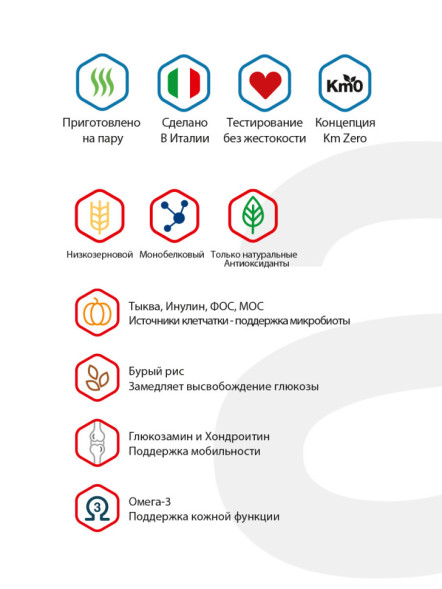 Alleva Natural Dog Adult Lamb&amp;Pumpkin Mini/Medium сухой корм для взрослых собак мелких и средних пород с ягненком и тыквой - 5 кг