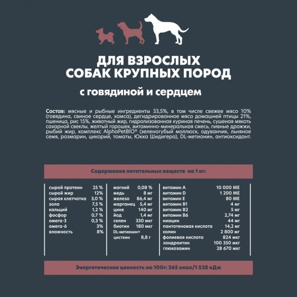 AlphaPet WOW Superpremium сухой полнорационный корм для взрослых собак крупных пород с говядиной и сердцем -  7 кг