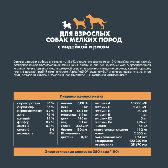 AlphaPet WOW Superpremium сухой полнорационный корм для взрослых собак мелких пород с индейкой и рисом - 500 г