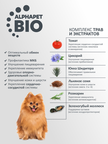 AlphaPet WOW Superpremium сухой полнорационный корм для взрослых собак мелких пород с чувствительным пищеварением с ягненком и бурым рисом - 900 г