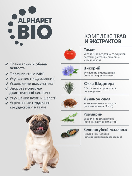 AlphaPet WOW Superpremium сухой полнорационный корм для взрослых собак средних пород с чувствительным пищеварением с ягненком и бурым рисом - 2 кг