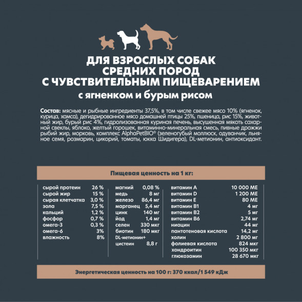 AlphaPet WOW Superpremium сухой полнорационный корм для взрослых собак средних пород с чувствительным пищеварением с ягненком и бурым рисом - 2 кг