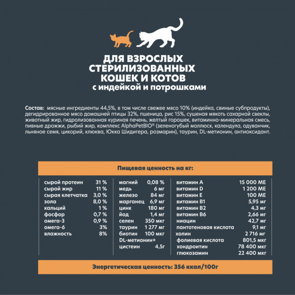 AlphaPet WOW Superpremium сухой полнорационный корм для взрослых стерилизованных кошек и котов с индейкой и потрошками - 1,5 кг