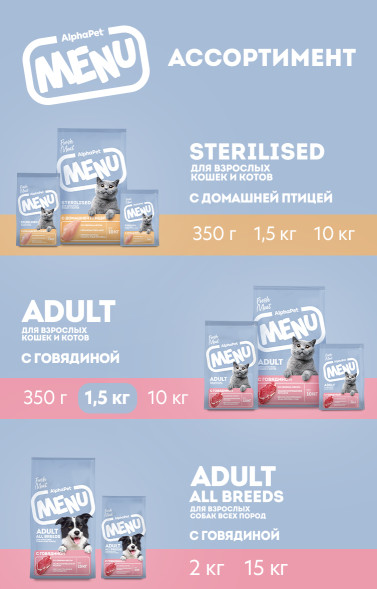 AlphaPet MENU сухой корм для взрослых кошек с говядиной - 1,5 кг