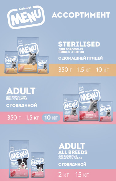 AlphaPet MENU сухой корм для взрослых кошек с говядиной - 10 кг