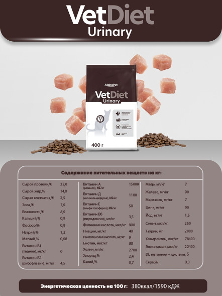 AlphaPet Vet Diet сухой корм для взрослых кошек и котов при заболеваниях нижних отделов мочевыводящих путей - 400 г