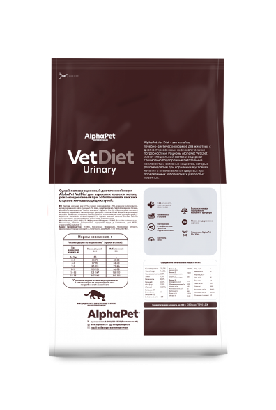 AlphaPet Vet Diet сухой корм для взрослых кошек и котов при заболеваниях нижних отделов мочевыводящих путей - 400 г
