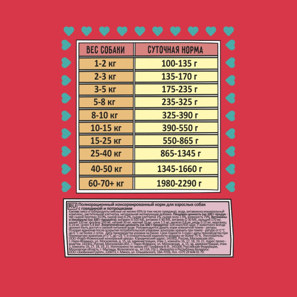 Zillii влажный корм для взрослых собак всех пород с говядиной и потрошками, в консервах - 100 г