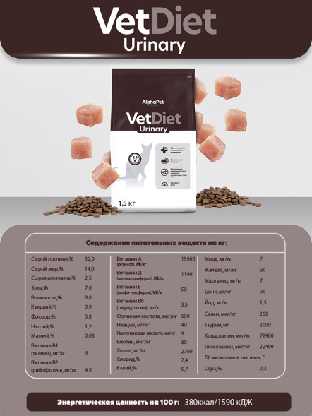 AlphaPet Vet Diet сухой корм для взрослых кошек и котов при заболеваниях нижних отделов мочевыводящих путей - 1,5 кг